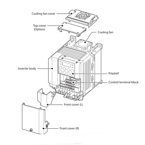 falownik-lg-s100-w500-3 (4).png