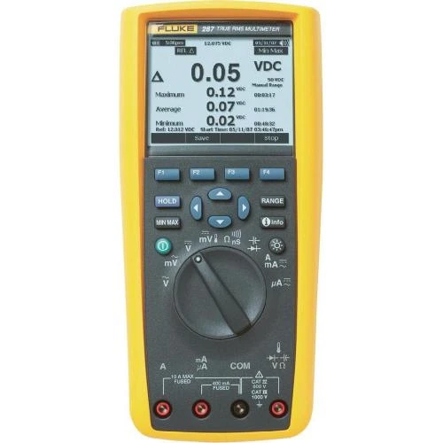 fluke287.jpg